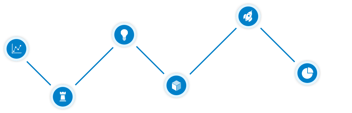 How We Work